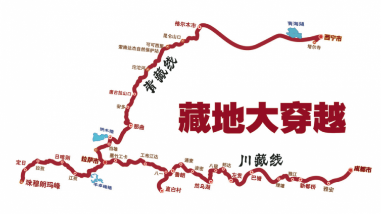 中國最美公路318國道14天自駕游攻略